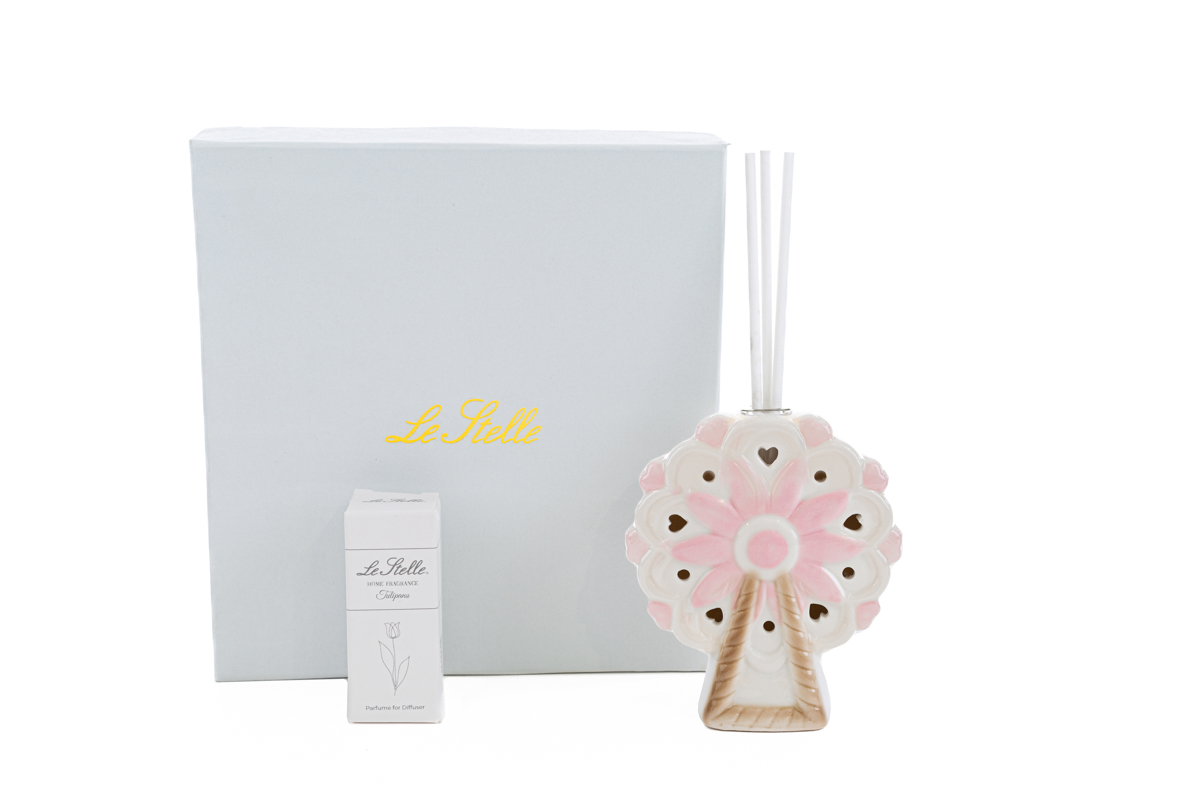 profumatore ruota panoramica rosa c/astuccio 8x4xh.10cm