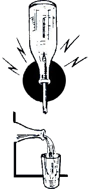 Upside Down Coke – Coca Cola Sottosopra - immagine 2