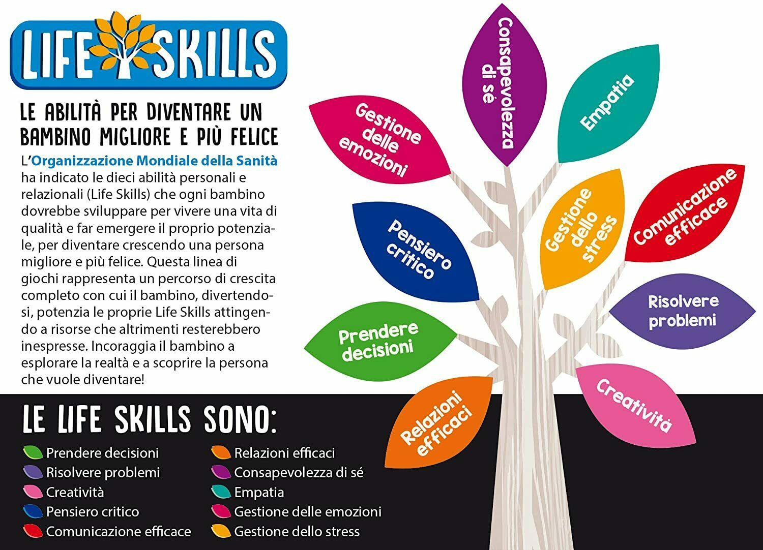 Imparo a non fare i capricci. Life skills - immagine 4